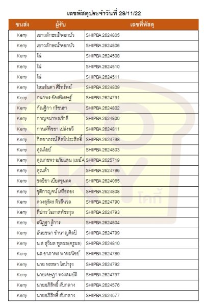 พฤศจิกายน 65