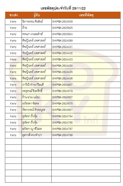 พฤศจิกายน 65