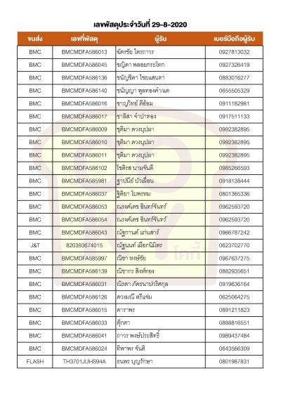 สิงหาคม 2020