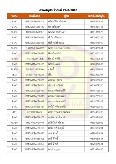 สิงหาคม 2020