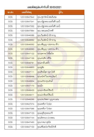 มีนาคม 64