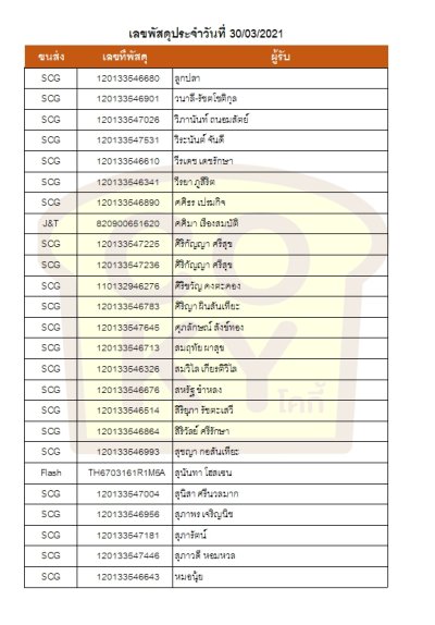 มีนาคม 64