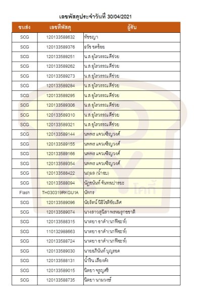 เมษายน 64