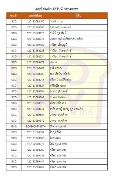 เมษายน 64