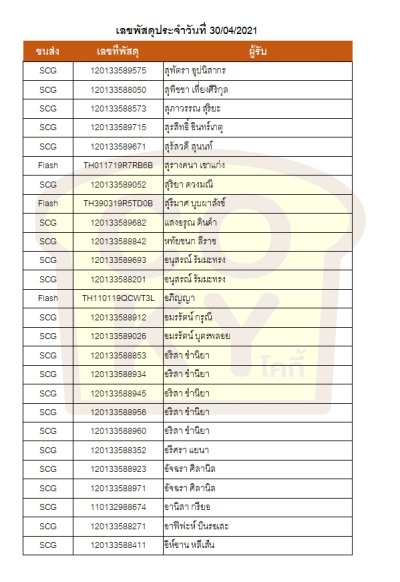 เมษายน 64