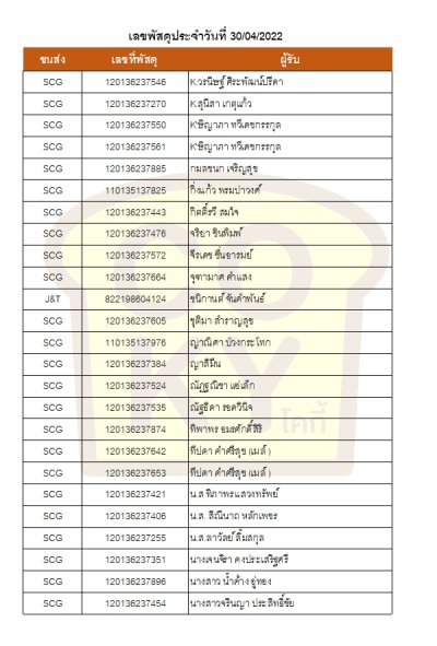 เมษายน 65