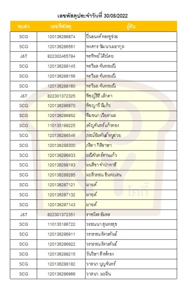 พฤษภาคม 65