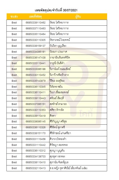 กรกฎาคม 64