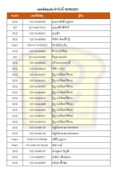 กันยายน 64