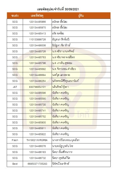 กันยายน 64