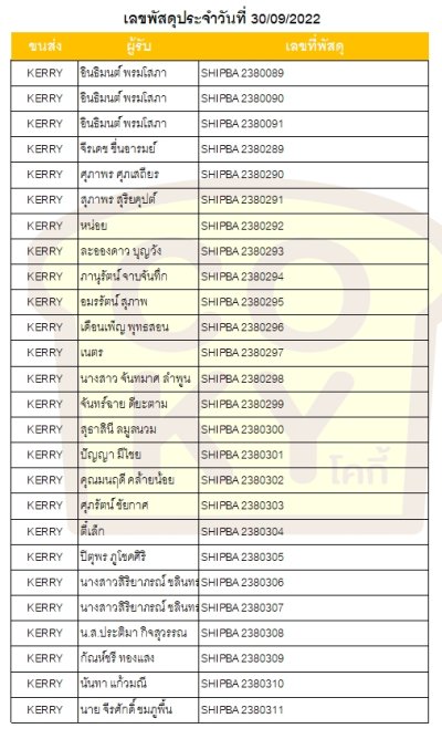 กันยายน 65