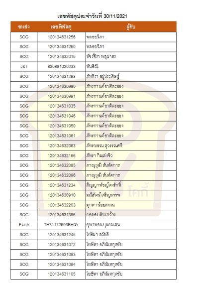 พฤศจิกายน 64