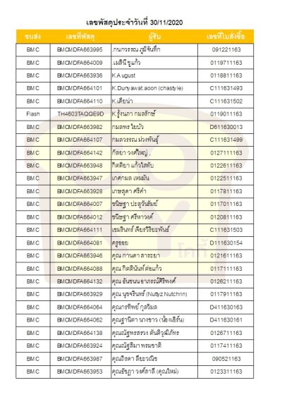 พฤศจิกายน 63