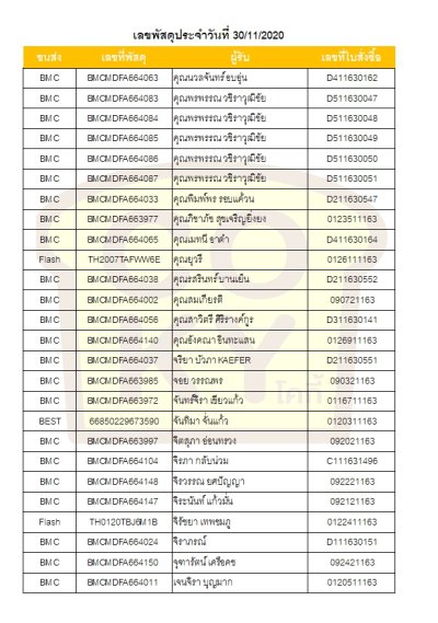 พฤศจิกายน 63