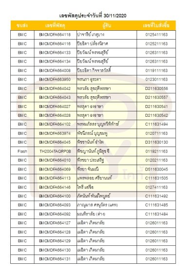 พฤศจิกายน 63