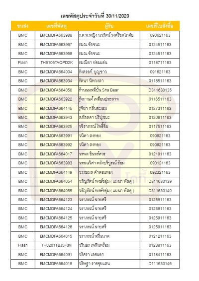 พฤศจิกายน 63