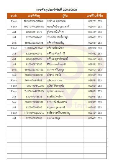 ธันวาคม 63