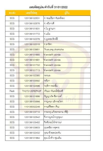 มกราคม 65