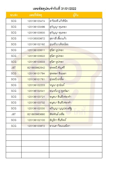 มกราคม 65