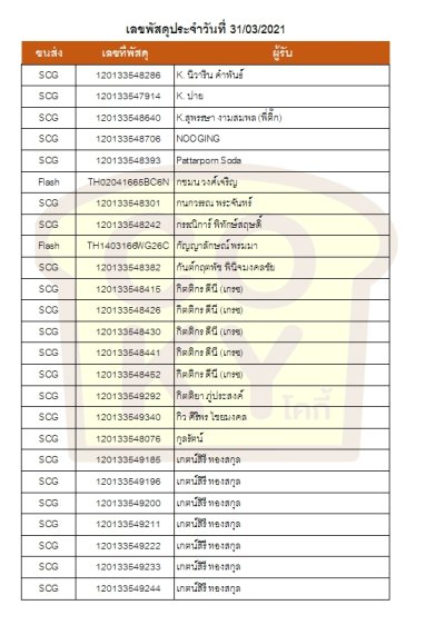 มีนาคม 64