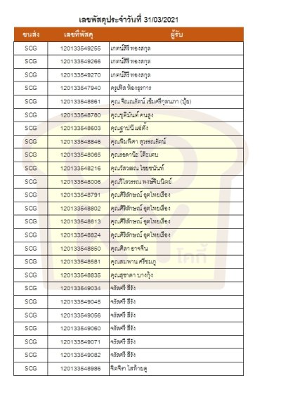 มีนาคม 64