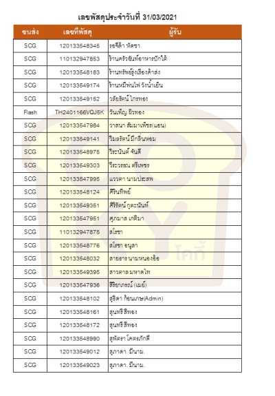 มีนาคม 64