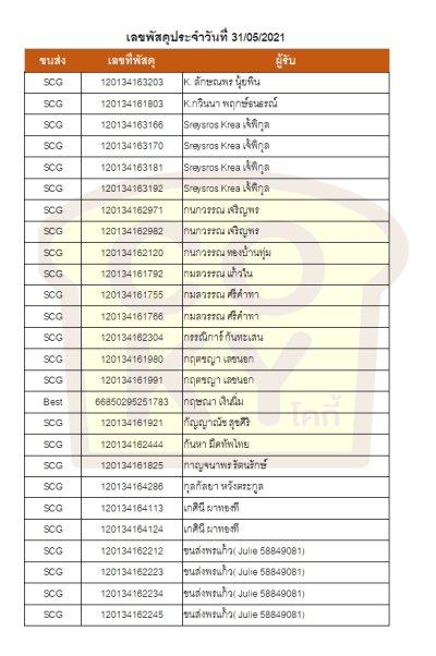 พฤษภาคม 64