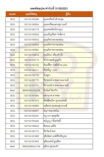 พฤษภาคม 64