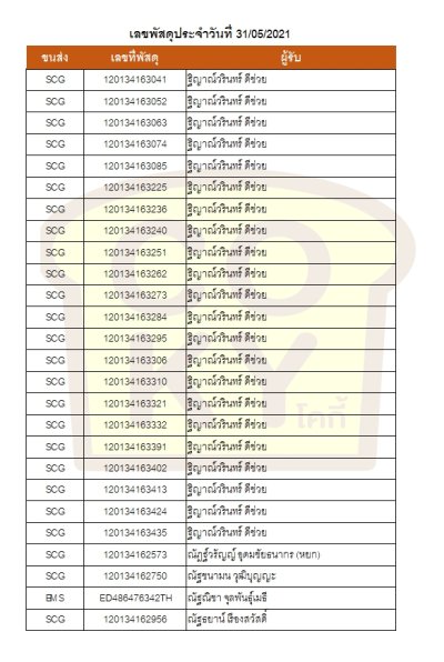 พฤษภาคม 64