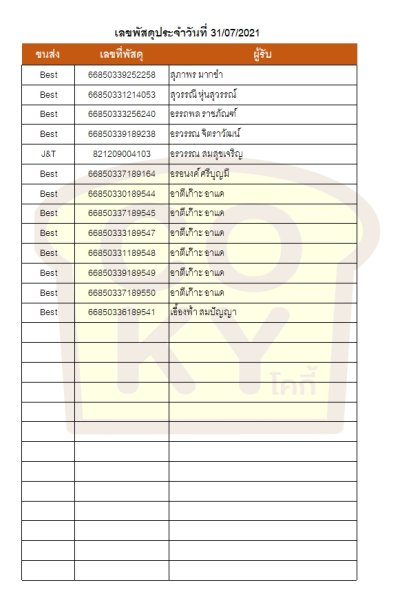 กรกฎาคม 64