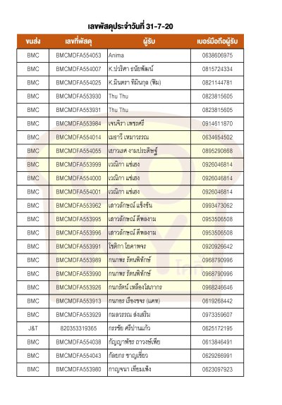 กรกฎาคม 2020