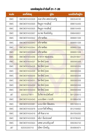 กรกฎาคม 2020