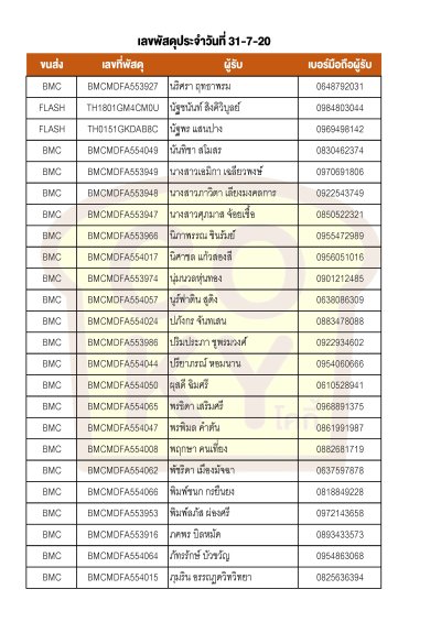 กรกฎาคม 2020