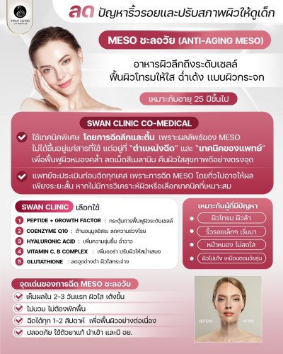 ความรู้2