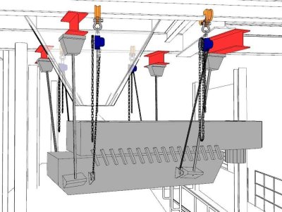 MACHINE INSTALL (FOOD AND PHARMACEUTICAL)