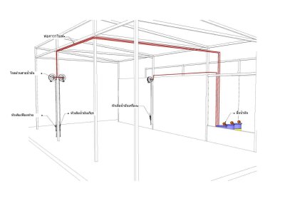 PIPE THREADING INSTALLATION FOR LINE LUBRICANT