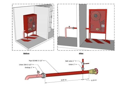 Relocate fire cabinet