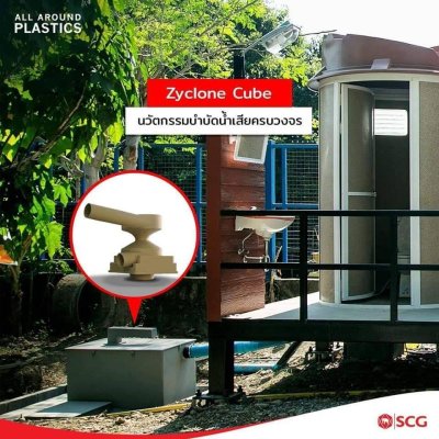 Screw heater conveyor for cyclone cube