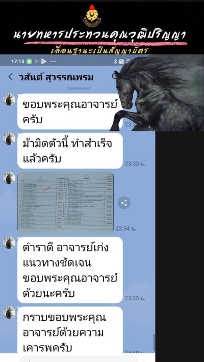 ม้ามืด ยศ.ทบ.เลื่อนฐานะ