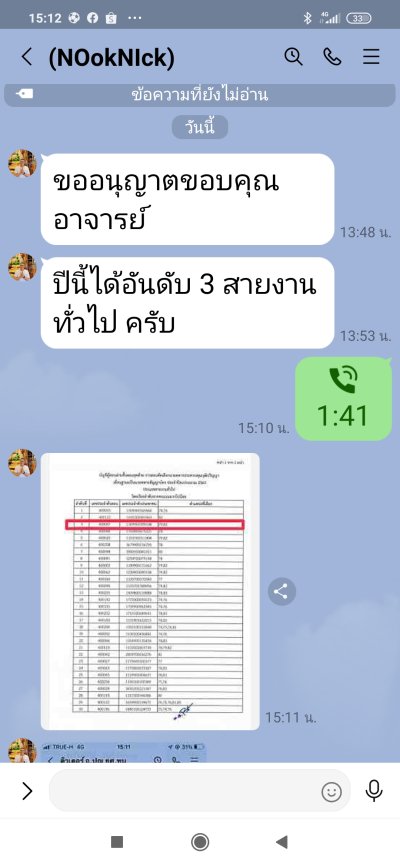 ม้ามืด ยศ.ทบ.เลื่อนฐานะ