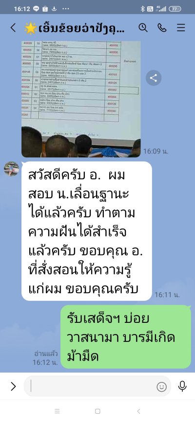 ม้ามืด ยศ.ทบ.เลื่อนฐานะ