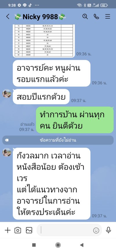 ม้ามืด ยศ.ทบ.เลื่อนฐานะ
