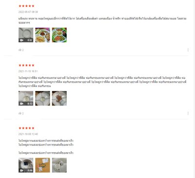 Kitchen ware Review