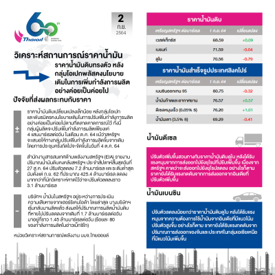 Thai Oil_3