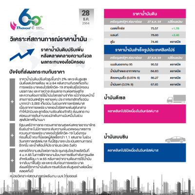 Thai Oil_4