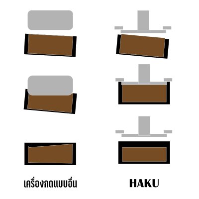 Haku Auto Tamp