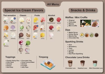 All Menu