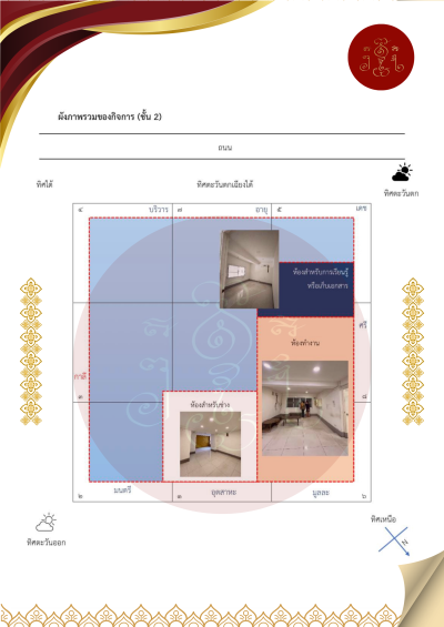 การวางผังสถานประกอบการ (คุณ T)