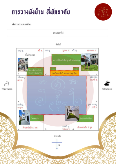 การวางผังบ้าน ที่พักอาศัย (คุณ M)