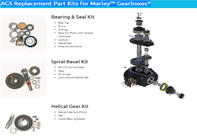 Marley Gearbox 